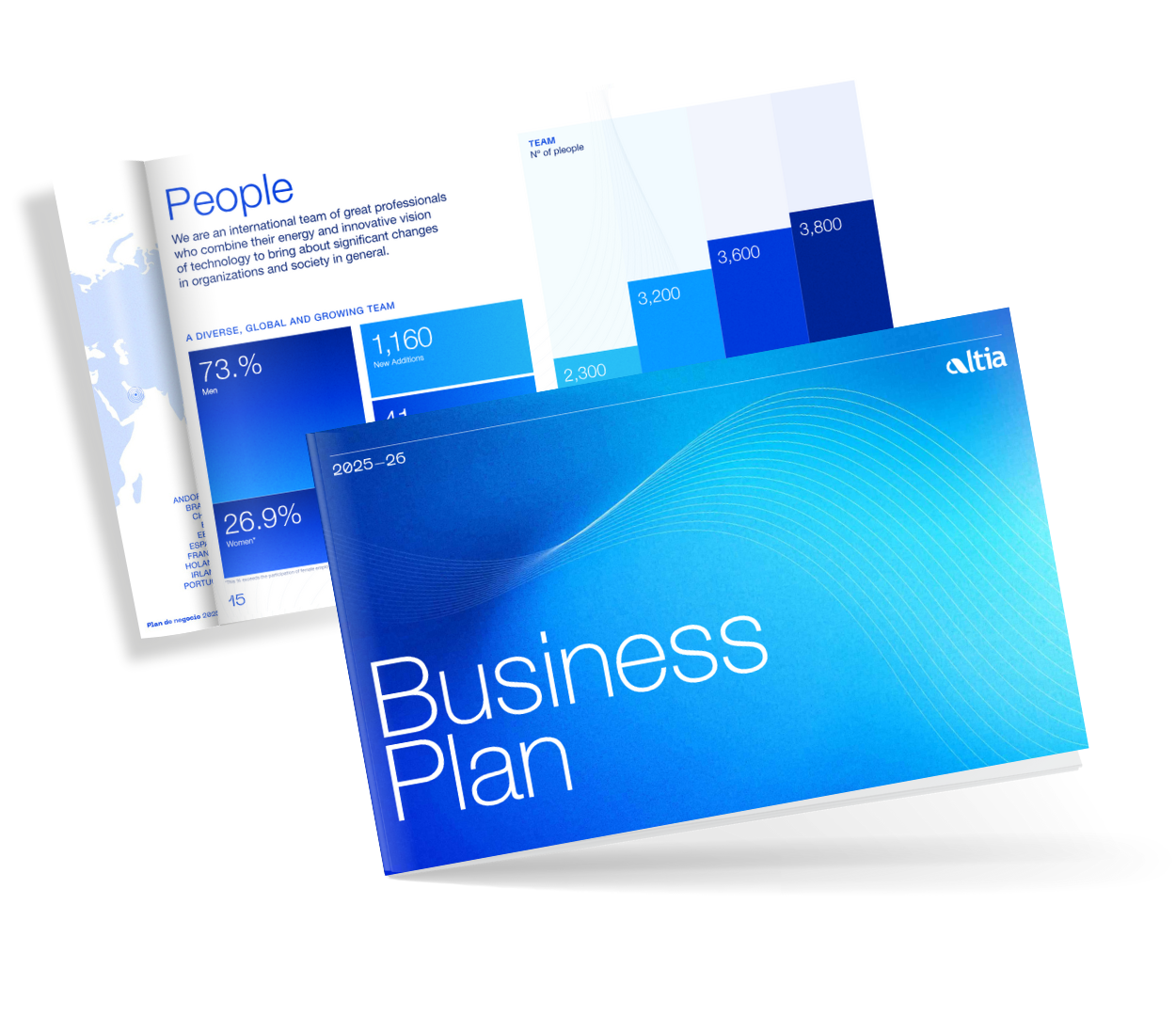 2025-2026 Business Plan 